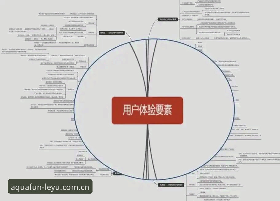 乐鱼平台用户反馈 乐鱼体育平台用户反馈与体验优化完整指南