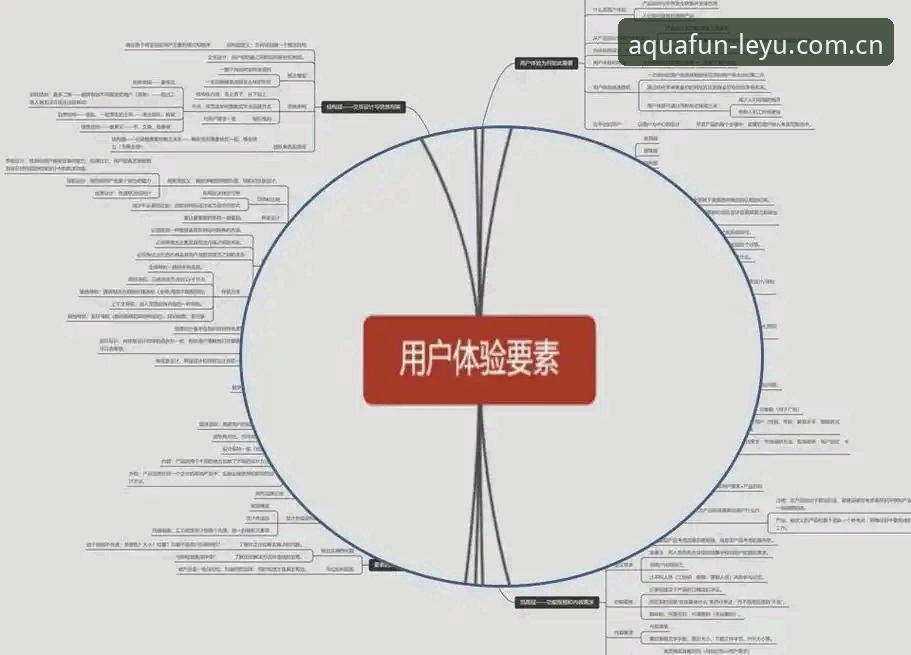 乐鱼体育平台用户体验全面解析:从注册到沉浸式观赛的深度实测