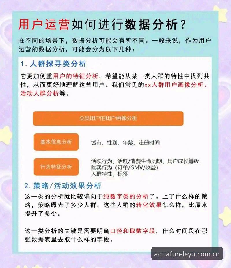 乐鱼体育平台用户反馈与体验优化完整指南