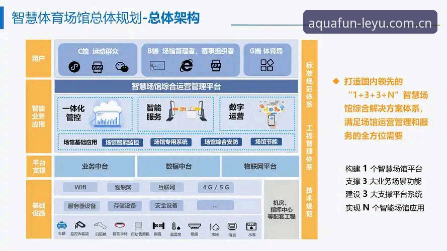 乐鱼体育平台技术架构与用户体验全面解析:v2.0.8版本深度评测